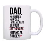 ThisWear Dad Mugs