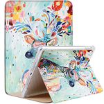 DuraSafe Cases for iPad Mini 5 4 3 2 1 Generation Printed Folio Cover A2133 MUQY2HN/A MUQW2HN/A MUQX2HN/A A1538 MK6K2HN/A MK6J2HN/A MK6L2HN/A A1599 MGNV2HN/A MGYE2HN/A MGNR2HN/A A1489 - Deer Print