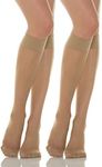 Relaxsan Basic 700[N] (2 Pairs - Skin, Sz.2) - 70 denier light support knee high socks 12-17 mmHg