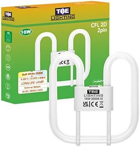 TBE LIGHTI
