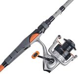 Abu Garcia 7’ Max PRO Fishing Rod a