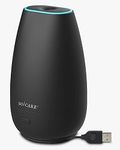 SOICARE Car Diffuser (2nd Generatio