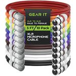 GearIT XLR to XLR Microphone Cable (3 Feet, 10 Pack) XLR Male to Female Mic Cable 3-Pin Balanced Shielded XLR Cable for Mic Mixer, Recording Studio, Podcast - Multi Colored, 3Ft, 10 Pack