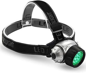 VIVOSUN 19-bulb High Intensity LED Green Light Grow Room Headlight