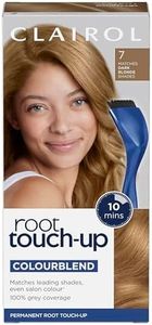 Clairol Ro
