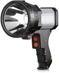 BUYSIGHT Rechargeable Spotlight,100