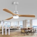 Easyhome Hardware House Living Room Fans