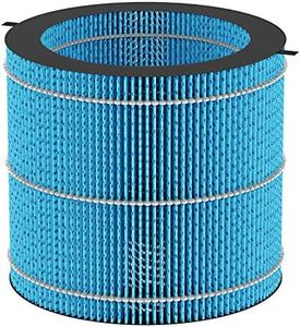 Afloia Humidifier Wicking Filter, Wet Curtain,For MIROPRO KIOR PRO, Match ASIN: B09NDG6NVR,B09NDFSZLC Replacement filer