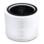 LEVOIT Core 200S-RF Air Purifier Filter, 3-in-1 HEPA, High-Efficiency Activated Carbon, White [Energy Class A++]