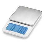 Polder Food Scales