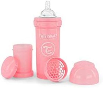 Twistshake