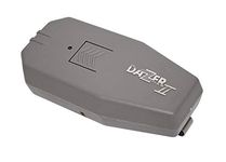 Dog Dazer II Ultrasonic Dog Deterrent