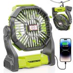 DOWILLDO 10400mAh Battery Operated Fan, Camping Fan Rechargeable with LED Light & Hooks, Portable Tent Fan Outdoor for Picnic, Barbecue, Fishing, Travel（Green）