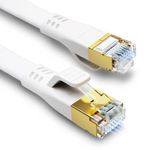 HUGIN CAT 8 Ethernet Cable 20 FT, (Gaming-Grade)High Speed CAT8 Internet Network LAN Cable, 40Gbps 2000MHz Flat Patch Cord S/FTP with 24K Gold-Plated RJ45 Connector for Router, Switch, PS5, PC (White)