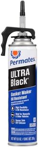 Permatex U