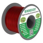 BINNEKER 24 AWG Magnet Wire - Enameled Copper Wire - Enameled Magnet Winding Wire - 1.0 lb - 0.0221" Diameter 1 Spool Coil Red Temperature Rating 155℃ Widely Used for Transformers Inductors