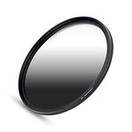 JJC 62mm Graduated ND filter, Gradual Neutral Density Filter for Sony Nikon Fuji Sigma Tamron Camera Lens, Landscape Photography - Balanced Light Ratio