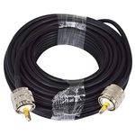 Coax For Ham Radios