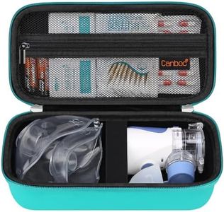 Canboc Travel Case for Portable Handheld Inhaler Nebulizer, Home Compression Nebulizer for Adults and Kids, Mesh Pocket fit Packets of Medication or Other Essentials, Turquoise (Case Only)