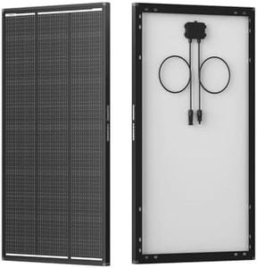 Renogy 120