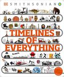 Timelines of Everything: From Wooll