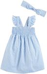 Mud Pie Baby One Size Girls Sundress & Headband Set, Blue, 4 Years