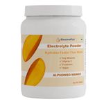 ElectroFizz Instant Hydration Energy Drink for Workout for Men and Women- Electrolyte Powder, Vitamin C, Probiotics- (500 gm- Alphonso Mango)