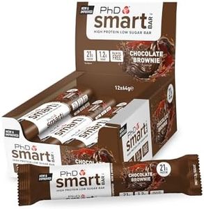 PhD Nutrit