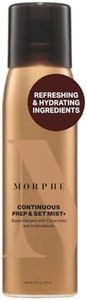 Morphe Con