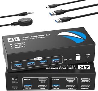 HDMI KVM Switch 2 Monitors 2 Computers, 4K@60Hz USB KVM Switches Dual Monitor with 4 USB 3.0 Ports Sharing Keyboard Mouse Printer, Monitors Switch for 2 Computers, HDMI Switcher 2 in 2 Out