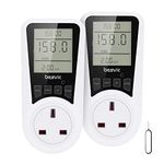 Power Meter Energy Monitor Plug, Besvic 13A Electricity Usage Power Consumption Monitor Socket with 7 Monitoring Modes, Overload Warning, Amp Wattage Volt Meter Analyzer (2Pack)