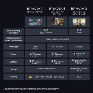 Sony BRAVIA 3 55" LED TV – Smart 4K Ultra HD Display