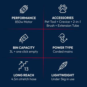 Hoover Breeze Evo Upright Vacuum Cleaner for Pets