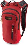 Dakine Unisex's 10003428 Backpack, Deep Red, One Size