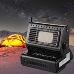 Ceramic Heaters For Rv