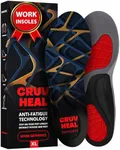 (New) Work Orthotic Insoles - Anti 