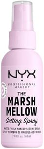 NYX PROFES