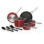 Stick Cookware