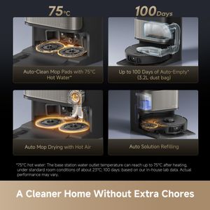 dreame L40s Pro Ultra Robot Vacuum Cleaner – Smart Mapping, Powerful Suction