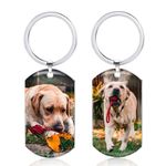 Funnylife Custom Keychain with Dog Photo Pet Picture Keychain Personalized Dog Memorial Gifts - Sympathy for Loss of Dog, Double-sided Photo, 1.96"x1.1"