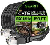 GearIT Cat6 Outdoor Ethernet Cable 