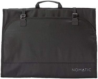 NOMATIC Ap
