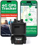 Tracki Mini GPS Tracker, Subscripti