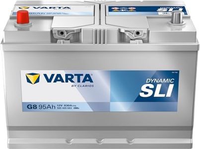 Varta Blue
