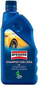 AREXONS | 