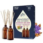 Home Fragrance Diffusers