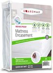 Guardmax Bed Bug Mattress Protector Cover Zippered | 100% Waterproof Encasement | Soft, Hypoallergenic and Breathable | Queen Size (60x80x11)