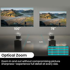 Hisense 4K Laser Projector Pro – Ultra HD Home Cinema
