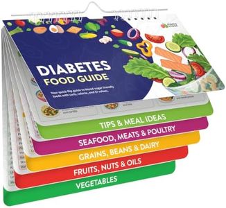 Diabetes F