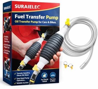 SURAIELEC 
